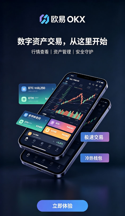 欧交易所app下载交易操作配图